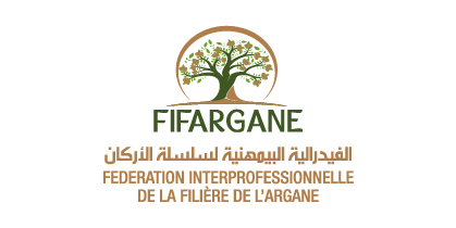 fifargane